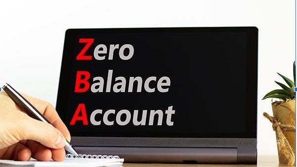 Top Zero Balance Savings Accounts in India (2026): Best Picks + Detailed Comparison Guide zero balance